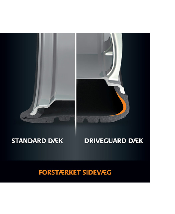 Driveguard TH