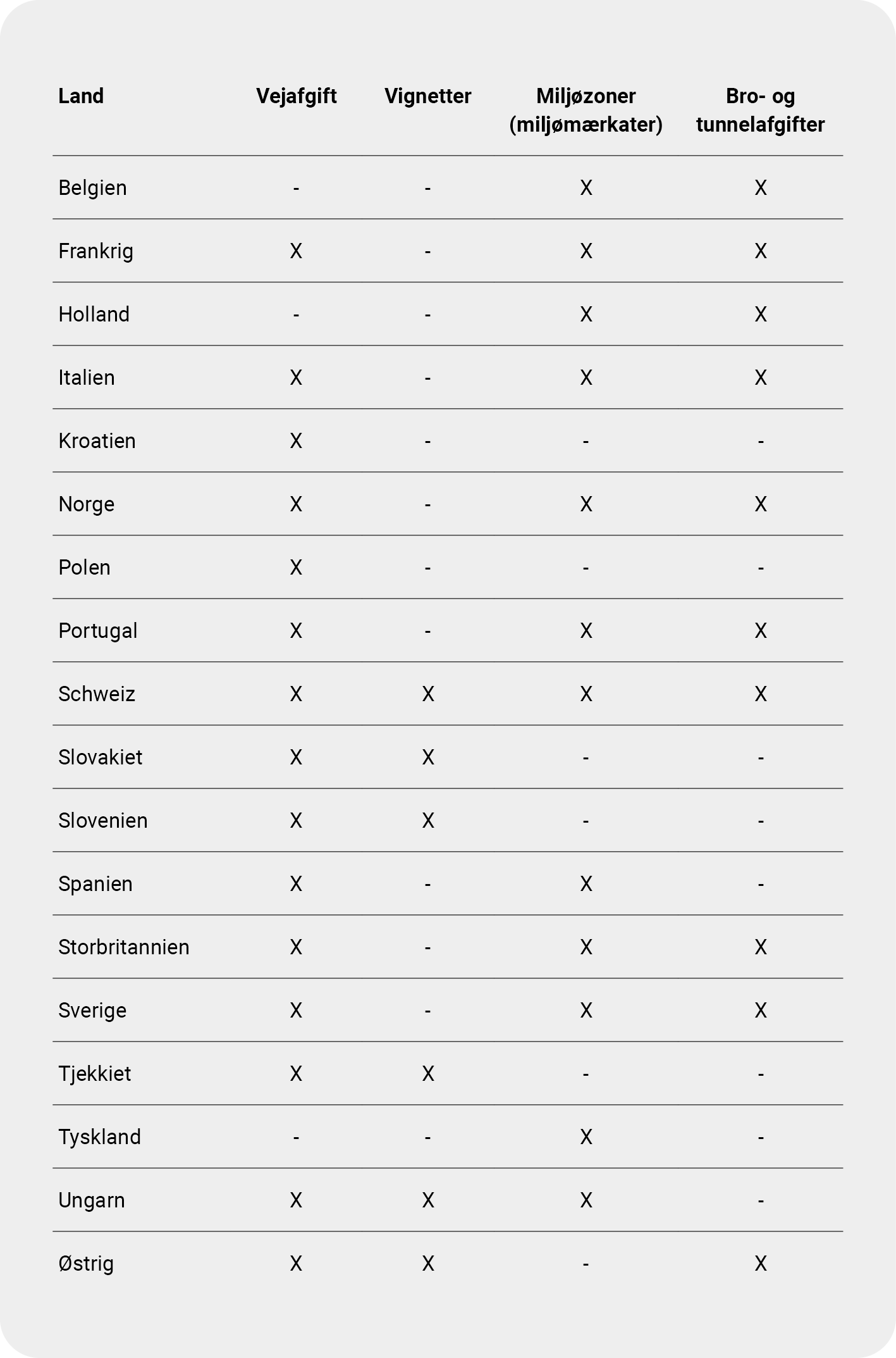 Automester Web Skema (1)
