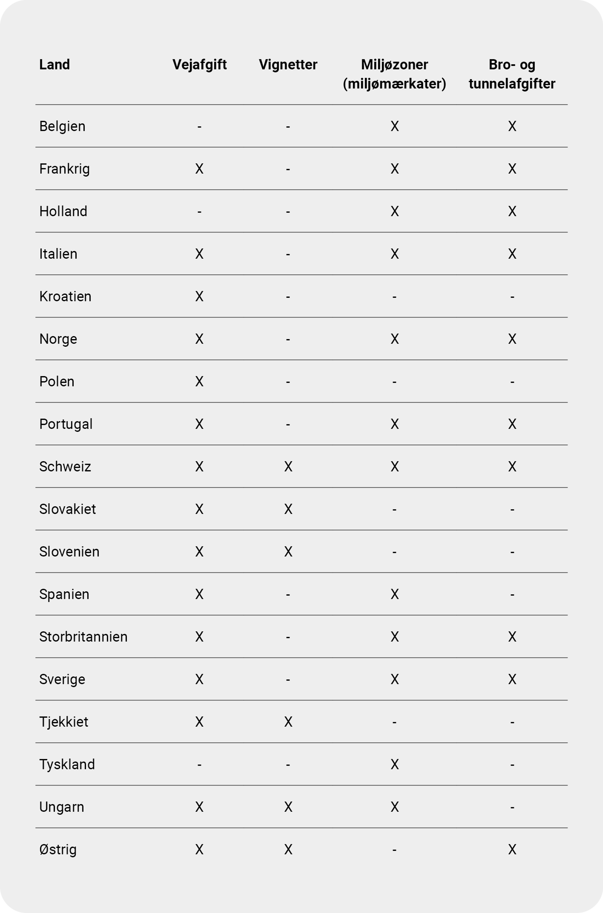 Automester Web Skema (1)